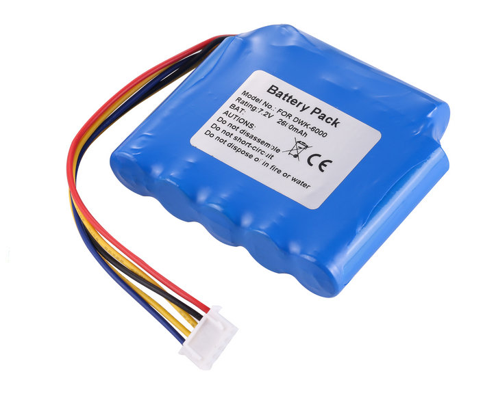 適用信通 光功率計電池